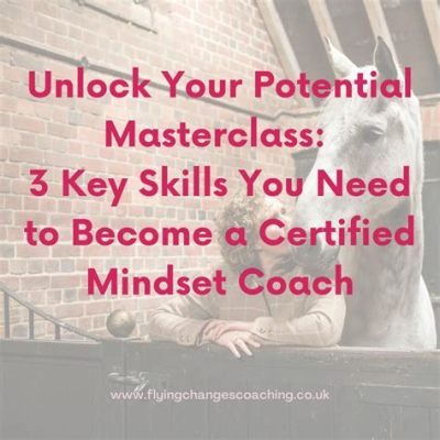  Unlocking Your Potential: A Masterclass on Mindset for Entrepreneurial Success -  A Journey Through Self-Discovery and Unprecedented Business Growth